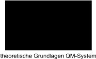 theoretische Grundlagen QM-System